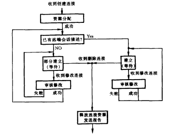 1-21111Z92504A5.png
