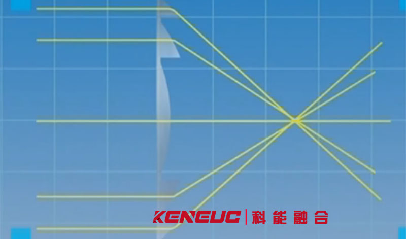 菲涅爾定律(深入淺出，詳解反射和折射現(xiàn)象)