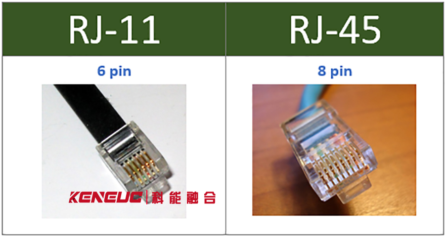 RJ11和RJ45的區(qū)別(詳解及應(yīng)用場景)