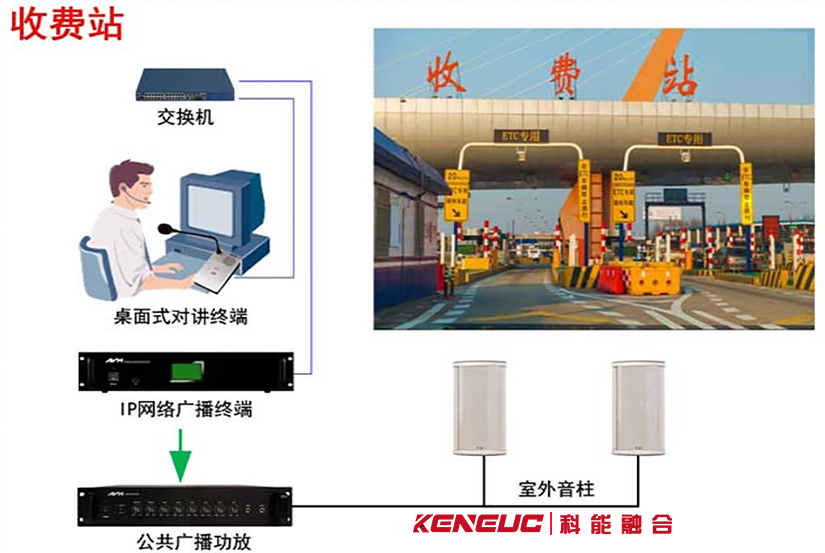 高速公路廣播系統(tǒng)(如何保障行車安全)