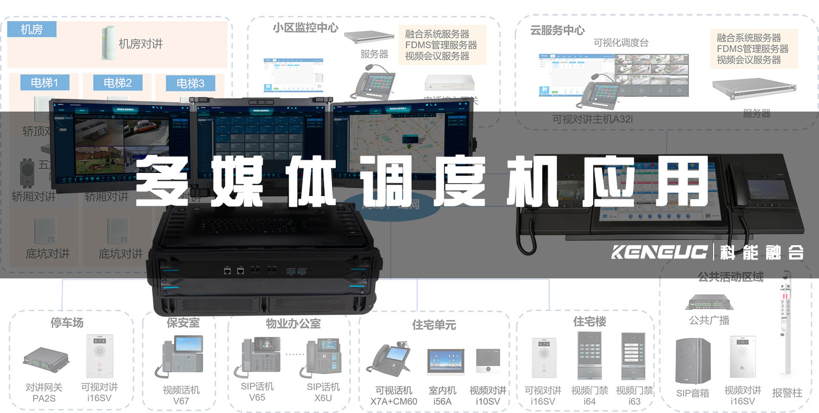多媒體調(diào)度機(jī)(作用、原理和優(yōu)勢(shì))