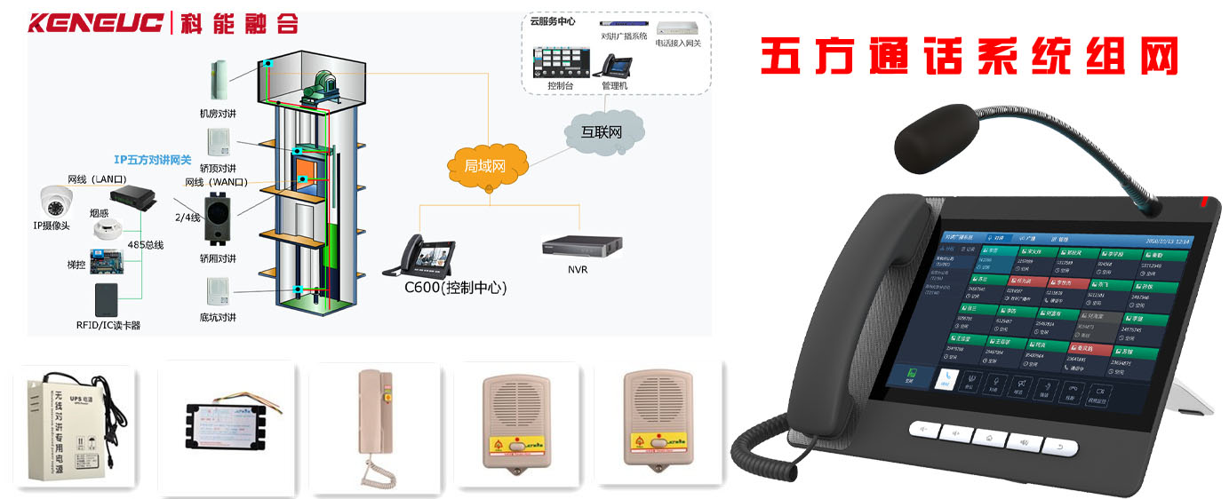 五方對講通話系統(tǒng)(高效便捷的多人語音交流利器)