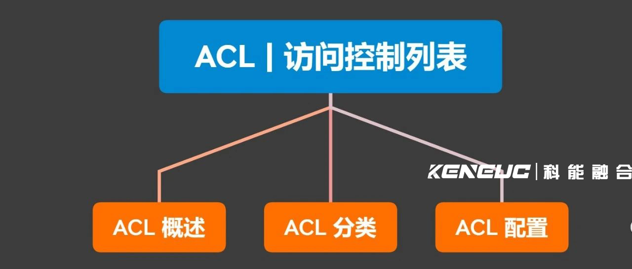 ACL訪問控制列表(網(wǎng)絡(luò)安全中的重要保護(hù)措施)