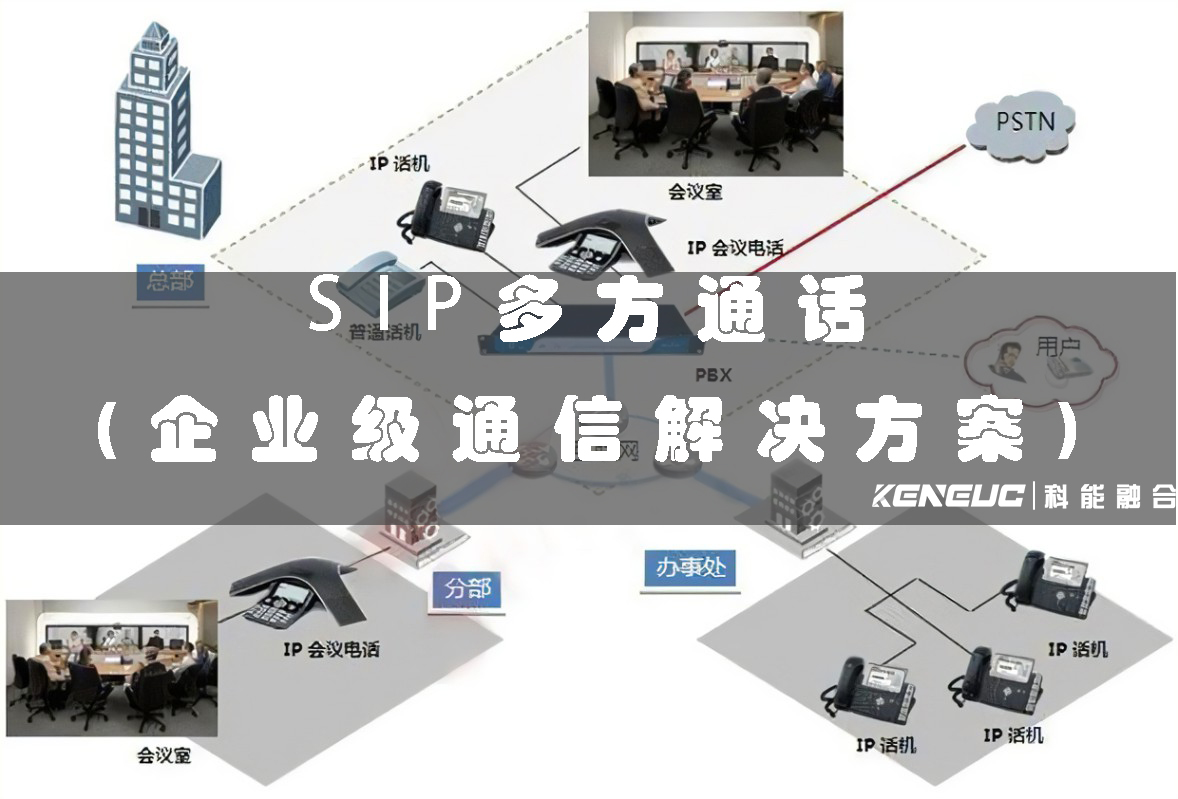sip多方通話(企業(yè)級通信解決方案)
