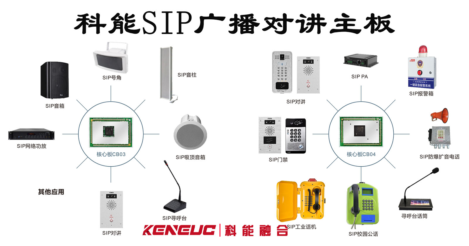 SIP對講廣播模塊(實(shí)現(xiàn)高效通信的必備設(shè)備)