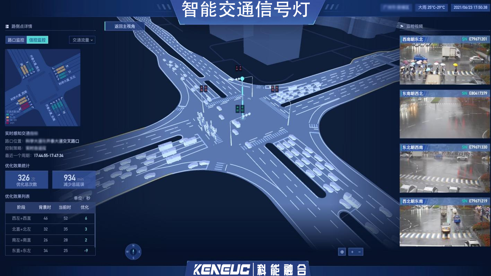 相比傳統(tǒng)信號(hào)燈，智能交通信號(hào)燈優(yōu)勢在哪？
