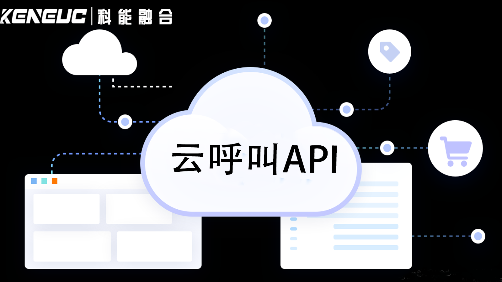云呼叫API如何提高效率？客戶服務(wù)優(yōu)勢有哪些？